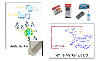 Aluminum Framed White Boards (40+ VALUE LINE Dry Erase Marker Board Sizes)