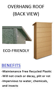 Eco-Friendly Recycled Plastic Enclosed 36x48 Information Board comes in Portrait or Landscape